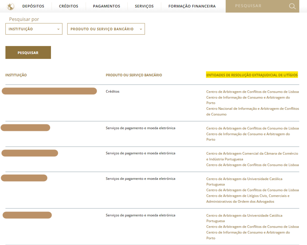 Entidades de Resolução de Litígios no Banco de Portugal